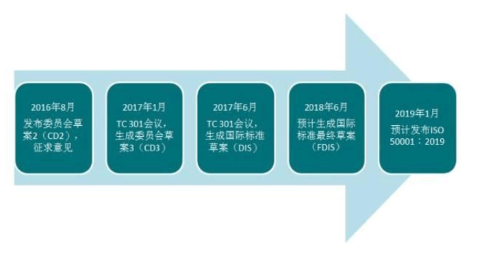 微信截图_20191111160645.png